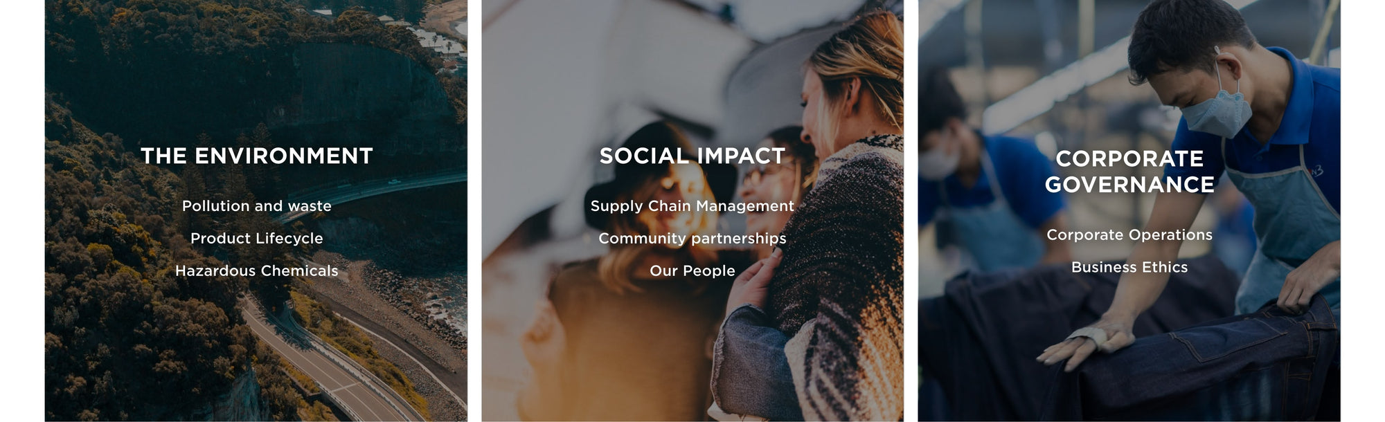 GAZMAN Sustainability