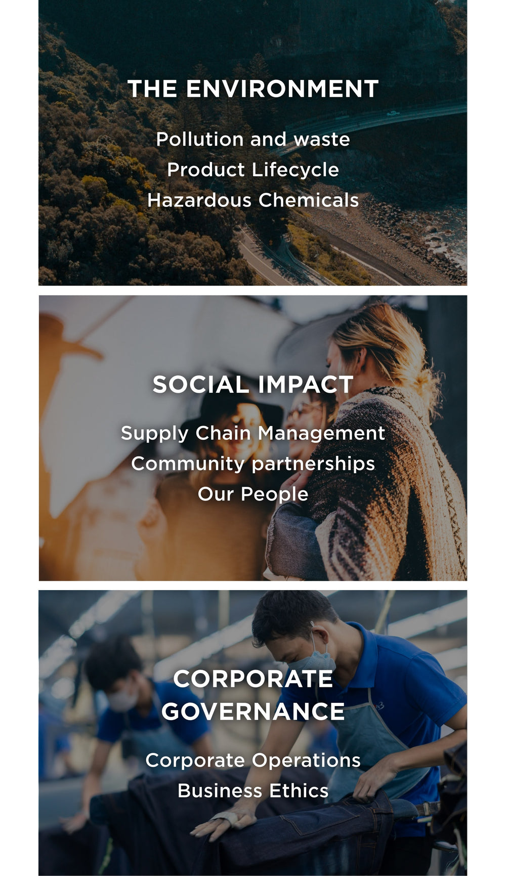 GAZMAN Sustainability