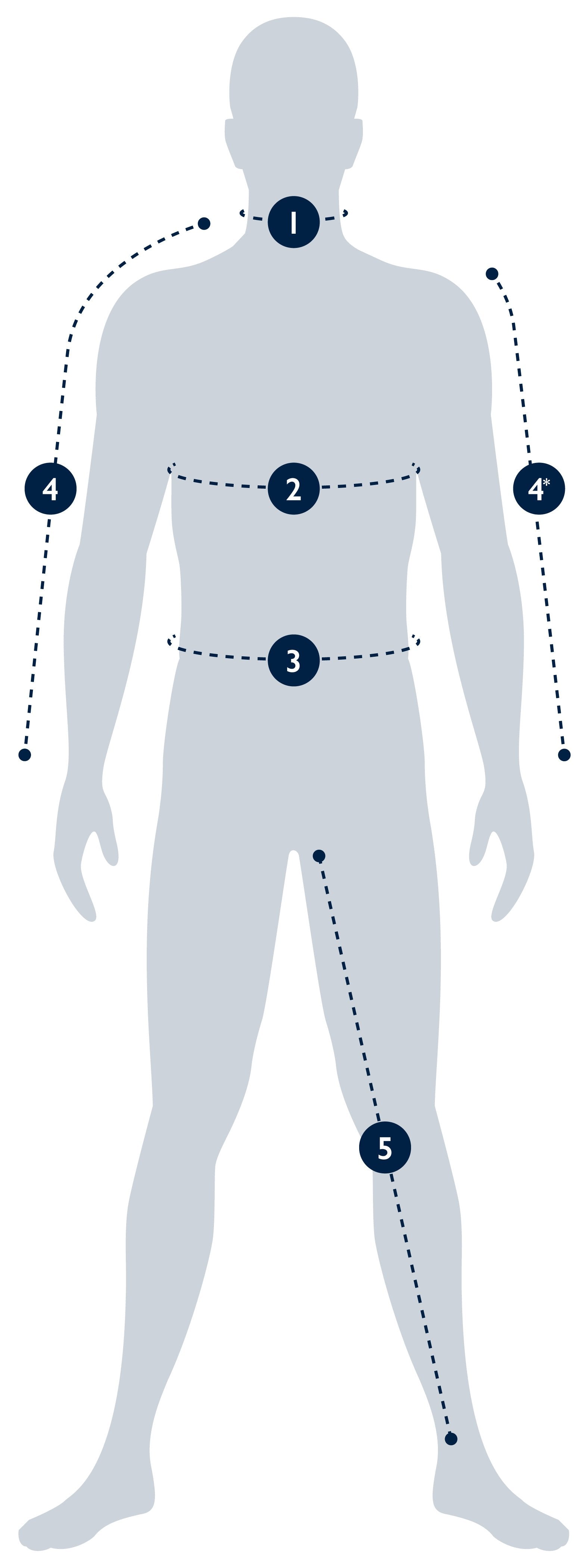 Size Guide —GAZMAN